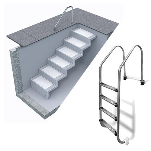 Leitern und Treppen - SAXONICA Poolshop