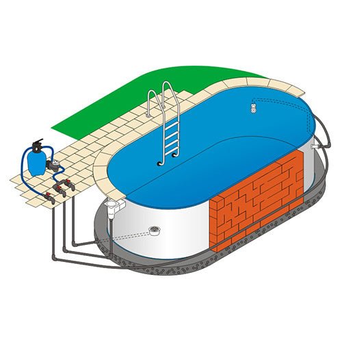 Verrohrung SETs - SAXONICA Poolshop