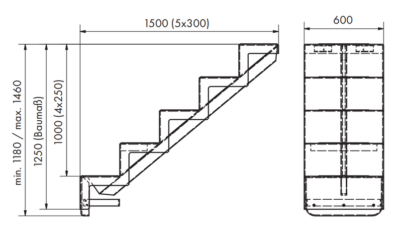 Pooltreppe Eleganz 60 I 5-stufig I Wandbefestigung - kurz I meerblau