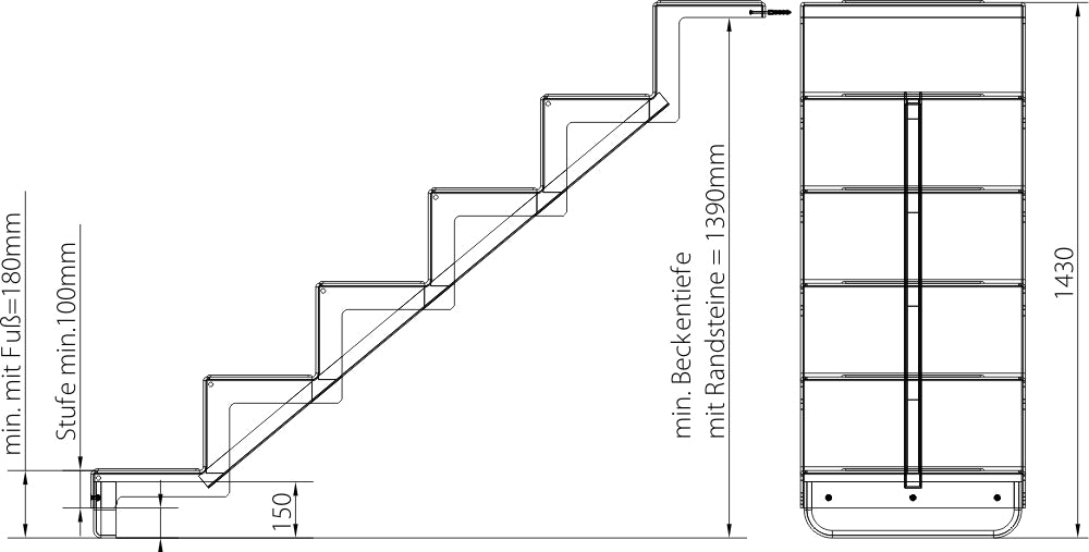 Pooltreppe Eleganz 60 I 5-stufig I Wandbefestigung - kurz I weiß