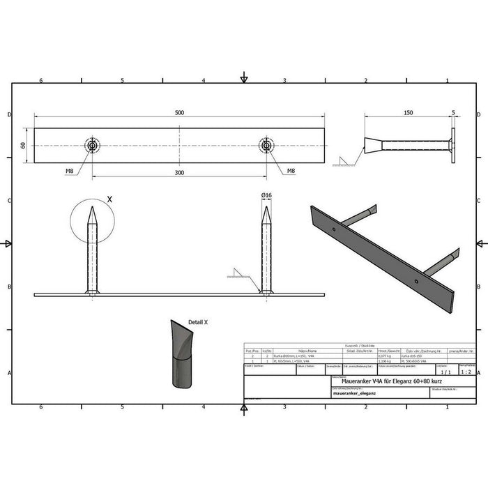 Pool Maueranker V4A I für Treppe Eleganz 60 und 80 kurz