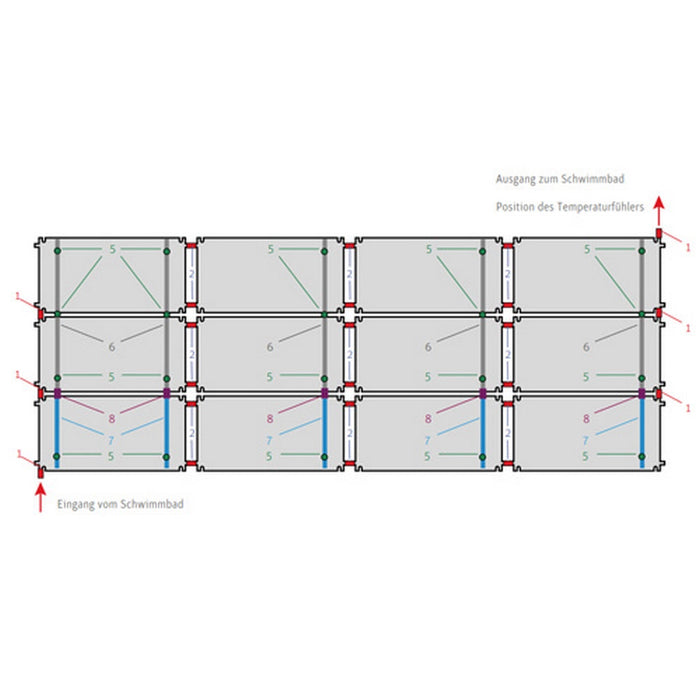 SET Solar Schwimmbadabsorber HelioPool® S I 4 x 3 Stk waagerecht I 14,4 qm I bis 48 cbm Wasservolumen