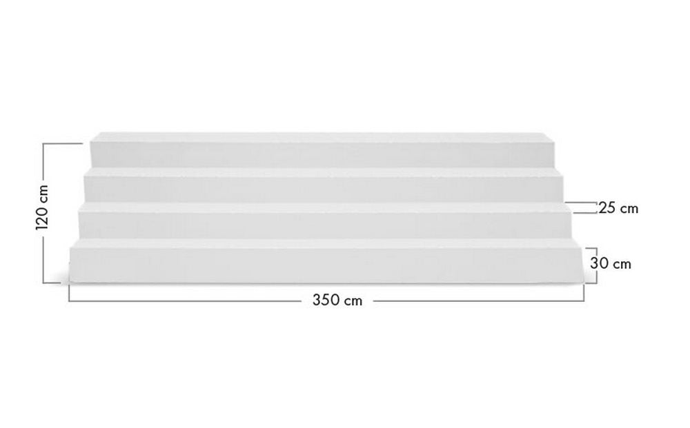 Treppe COMPLETE 350 für Rechteckpool I für Beckentiefe 150 cm I Treppenbreite 350 cm