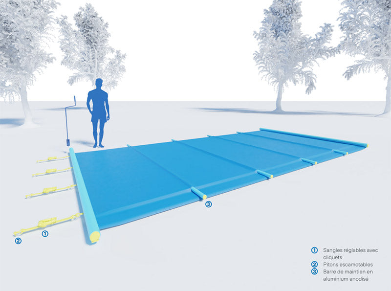 Welopool Rollschutzabdeckung VITROS ONE | rechteckig | 500 x 300 cm | Lichtgrau | Poolabdeckung Sicherheitsabdeckung Kindersicher Ganzjahresabdeckung Rollschutz Stabiles Aluminium