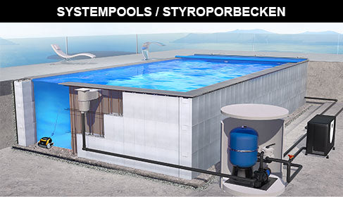 Rechteckpool Gundsets - SAXONICA Poolshop